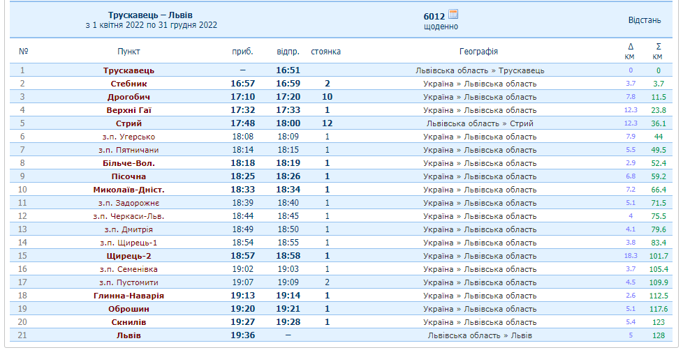 Розклад руху приміського потяга №6012 Трускавець – Львів з 1 квітня до 31 грудня 2022 року.