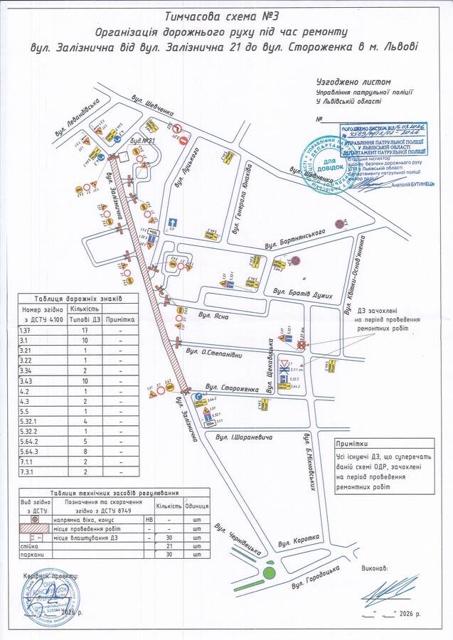 На вулиці Залізничній у Львові розпочали ремонт наступної ділянки дороги: як об'їхати.