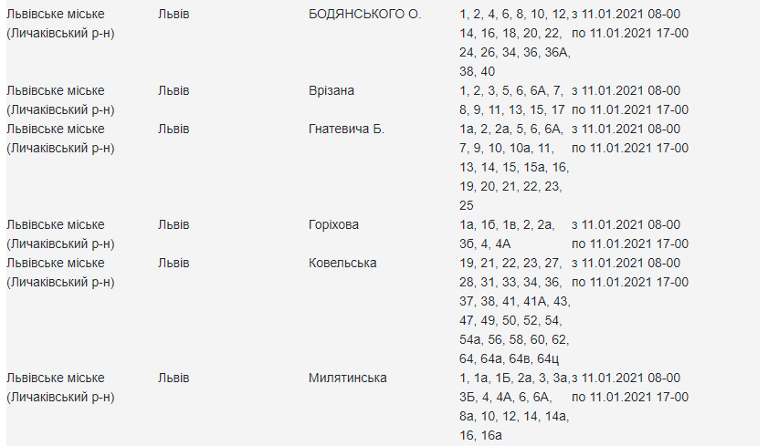 Де у Львові не буде світла 11 січня: адреси