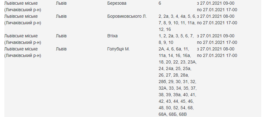 27 січня частина Львова залишиться без світла: адреси