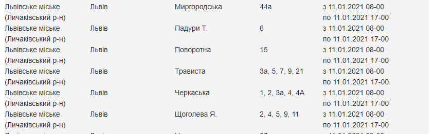 Де у Львові не буде світла 11 січня: адреси