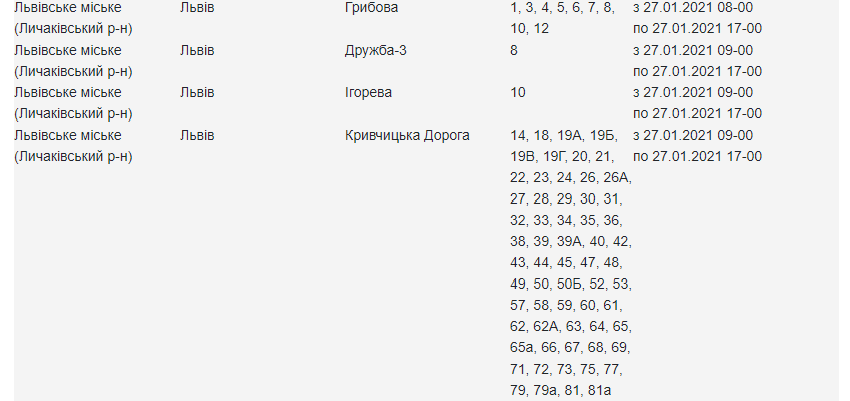 27 січня частина Львова залишиться без світла: адреси