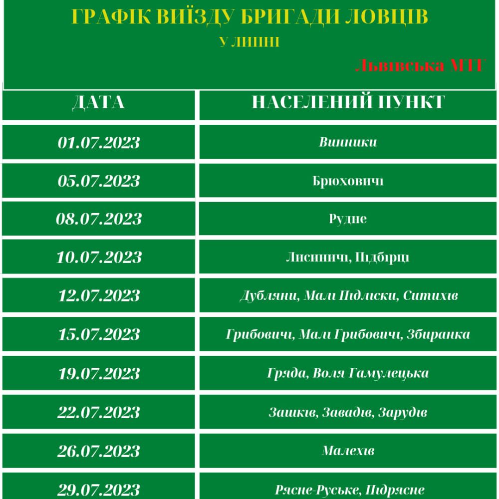 ЛКП «Лев» оприлюднило графік виїзду ловців безпритульних собак на липень. |