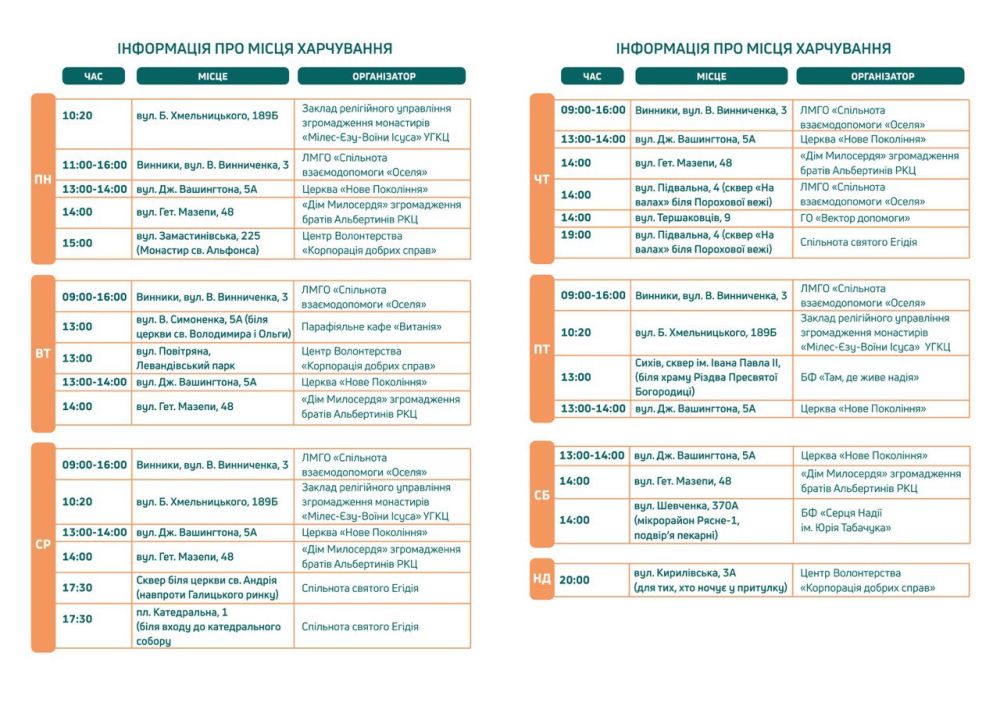Де у Львові можна безкоштовно отримати гаряче харчування: адреси.