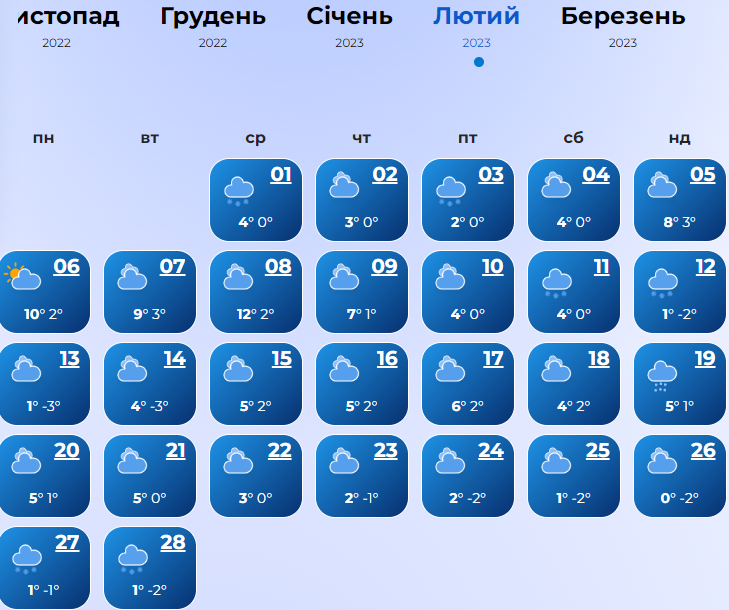 Якою буде зима 2023 у Львові та області.