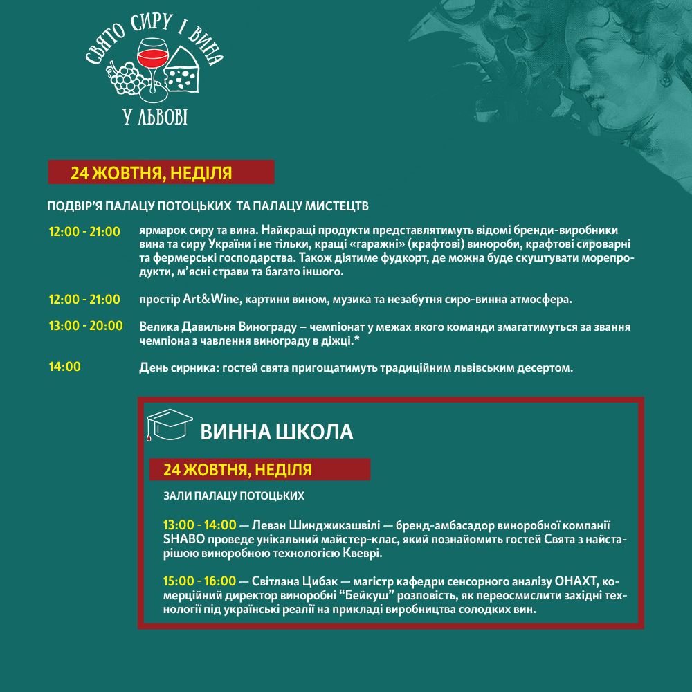 Свято сиру та вина: повна програма гастрономічного фестивалю у Палаці Потоцьких  фото 3 2