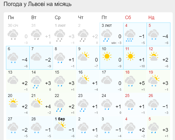 Якою буде погода у Львові у лютому 2023-го — синоптики дали проноз.