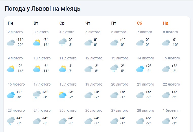 Говорять синоптики: якою буде погода у Львові у лютому.