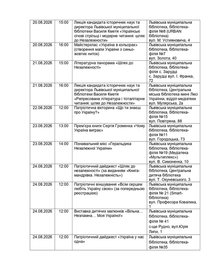 День Незалежності України 2026: програма заходів у Львові фото 3 2