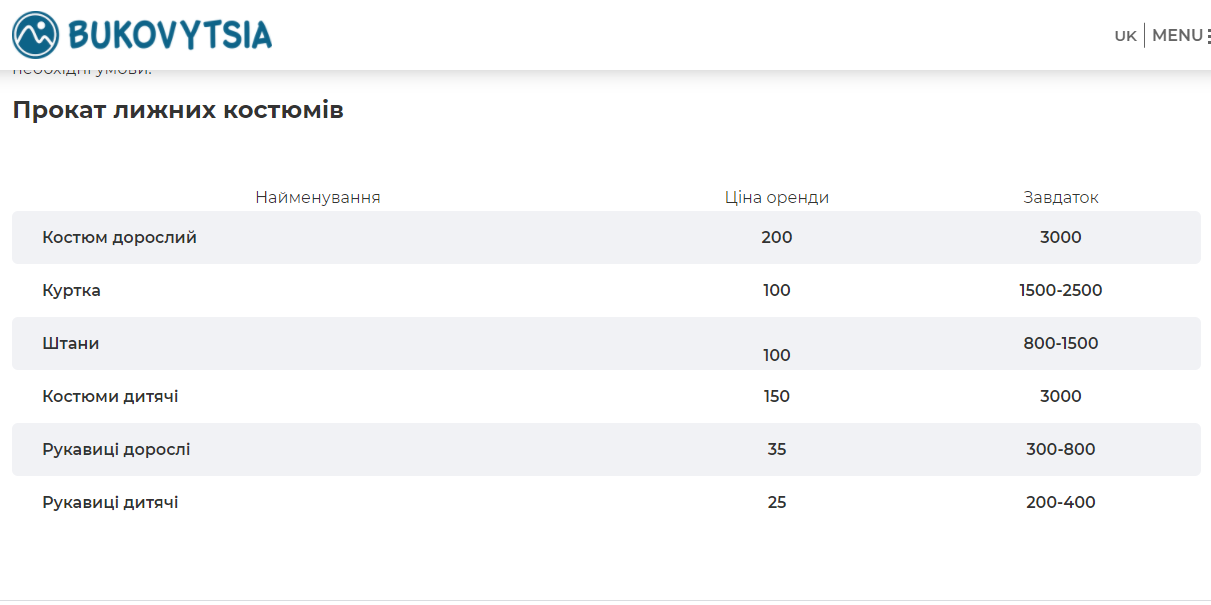 Прокат лижних костюмів на Буковиці: ціни 2020-2021. Скріншот із сайту Bukovytsia.com.