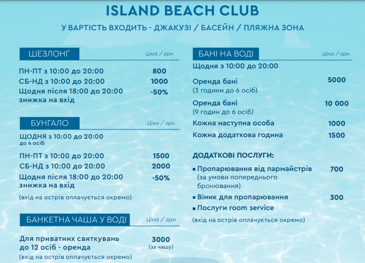 Огляд закладів із басейнами у Львові: ціни 2023.