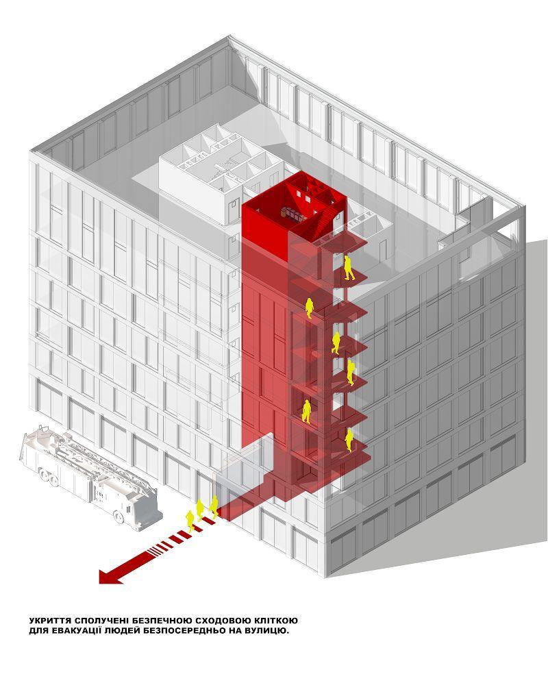 Як ізраїльський мамад: у львівських офісах створюватимуть нові укриття – візуалізація.