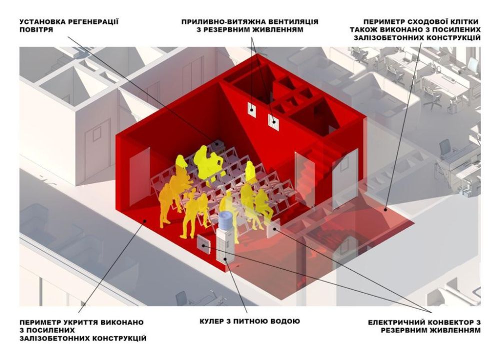 Як ізраїльський мамад: у львівських офісах створюватимуть нові укриття – візуалізація.