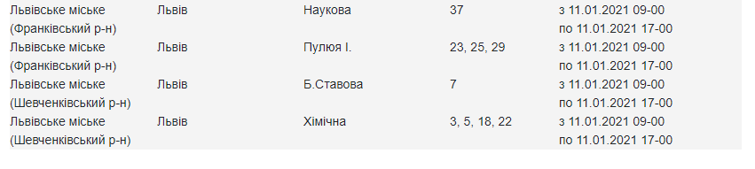 Де у Львові не буде світла 11 січня: адреси