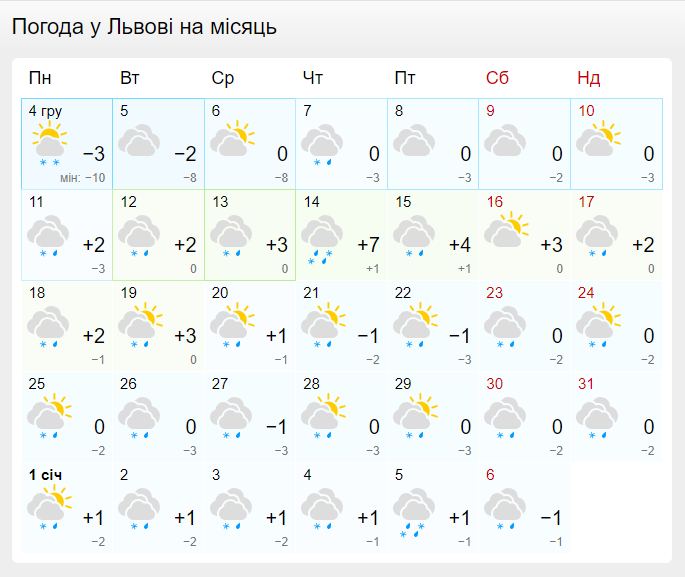 Якою буде погода у Львові у грудні 2023: синоптики дали прогноз. || Фото: meteofor.com.ua