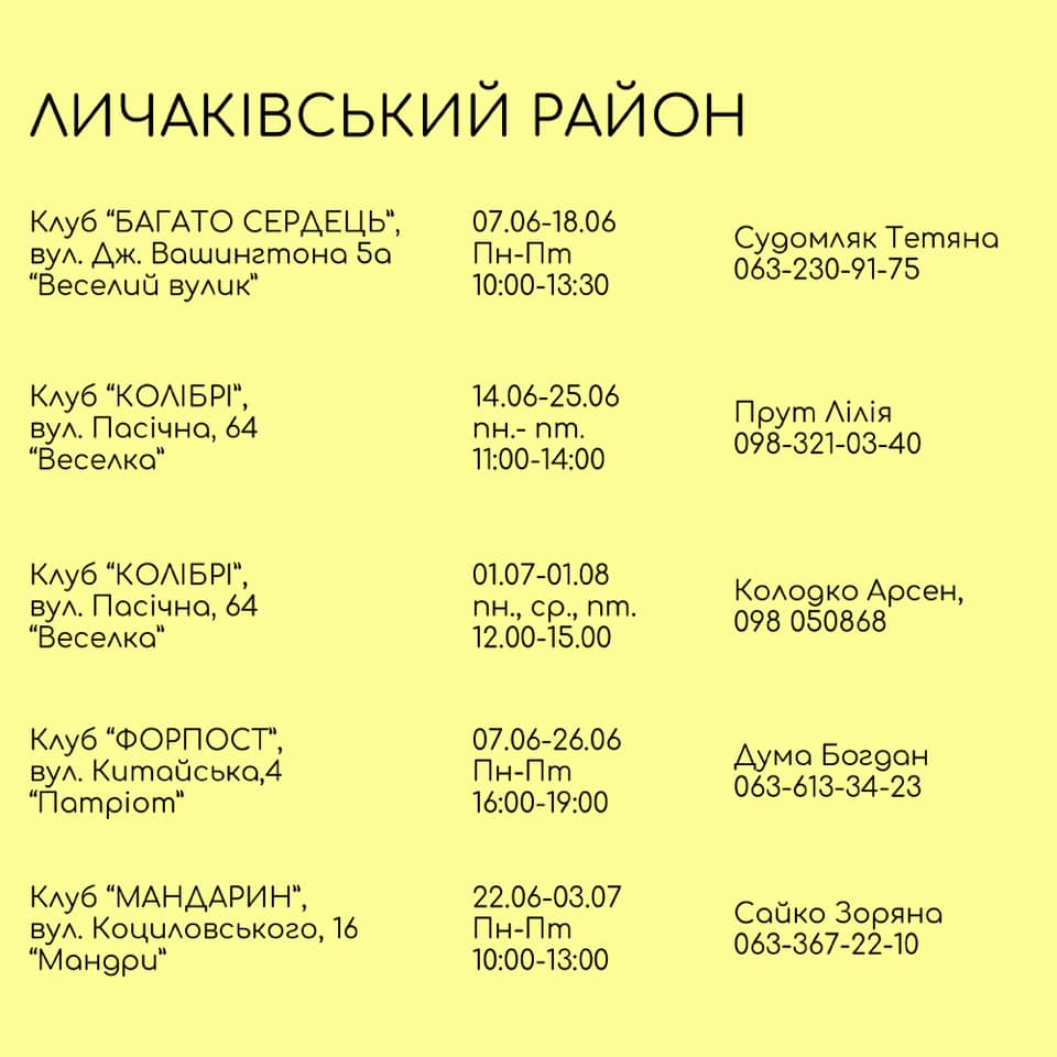 Безкоштовні дитячі клуби Львова, які працюють влітку.