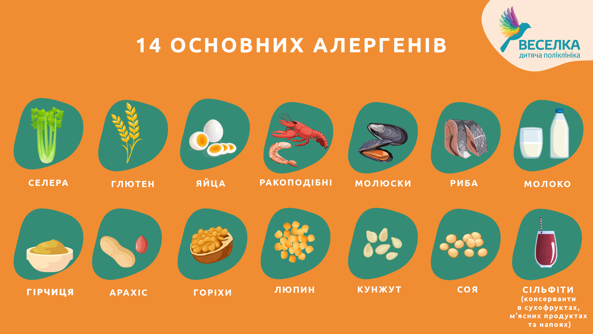 ГРВІ чи алергія: схожі та відмінні симптоми, можливі ускладнення, ефективна діагностика