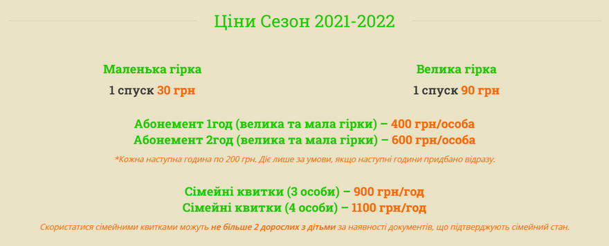 Їжак парк. Ціни 2022