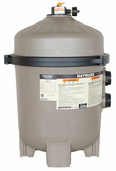 Идеальный фильтр для чистоты вашего бассейна: от выбора до эксплуатации фото 3 2