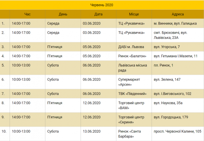 Графік стоянок еко-буса: де у Львові здати лампи і батарейки у червні фото 1