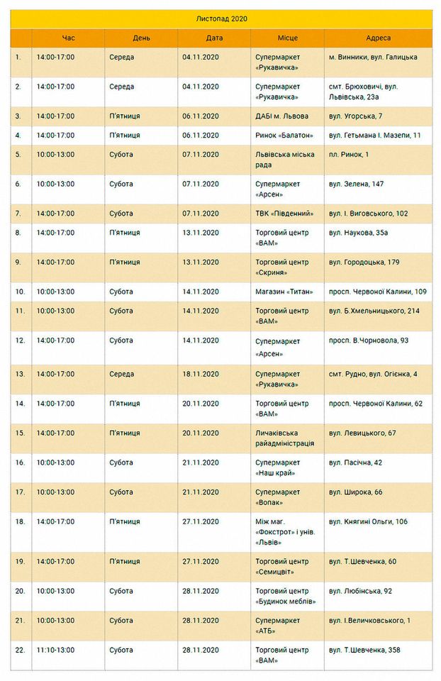 Графік стоянок Еко-Буса у&nbsp;листопаді. Фото: міськради