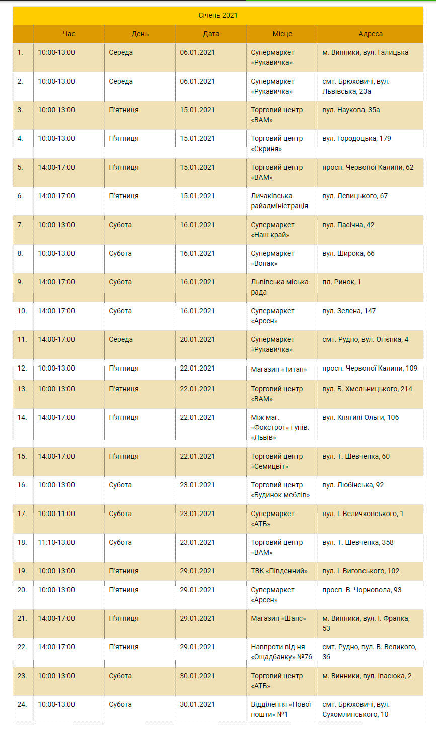 Графік стоянок Еко-Буса у січні 2021. Фото: "Боднарівка"
