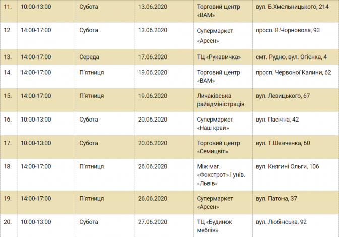 Графік стоянок еко-буса: де у Львові здати лампи і батарейки у червні фото 2 1