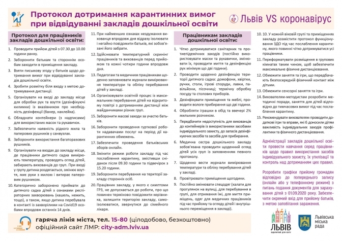 Правила дотримання карантину у дитсадочках. Інфографіка міськради