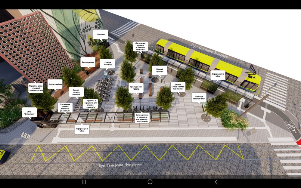 На трикутнику між вулицями Чупринки та Бандери облаштують громадський простір. Фото: «Інститут просторового розвитку»