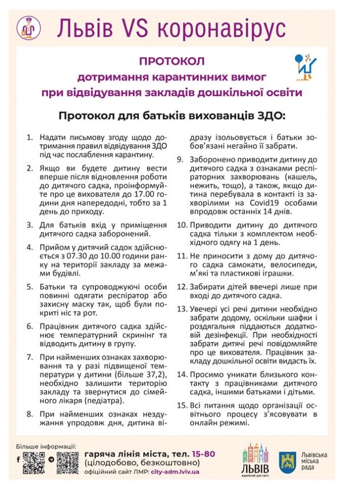 Правила для батьків, діти яких підуть в садочки. Інфографіка міськради