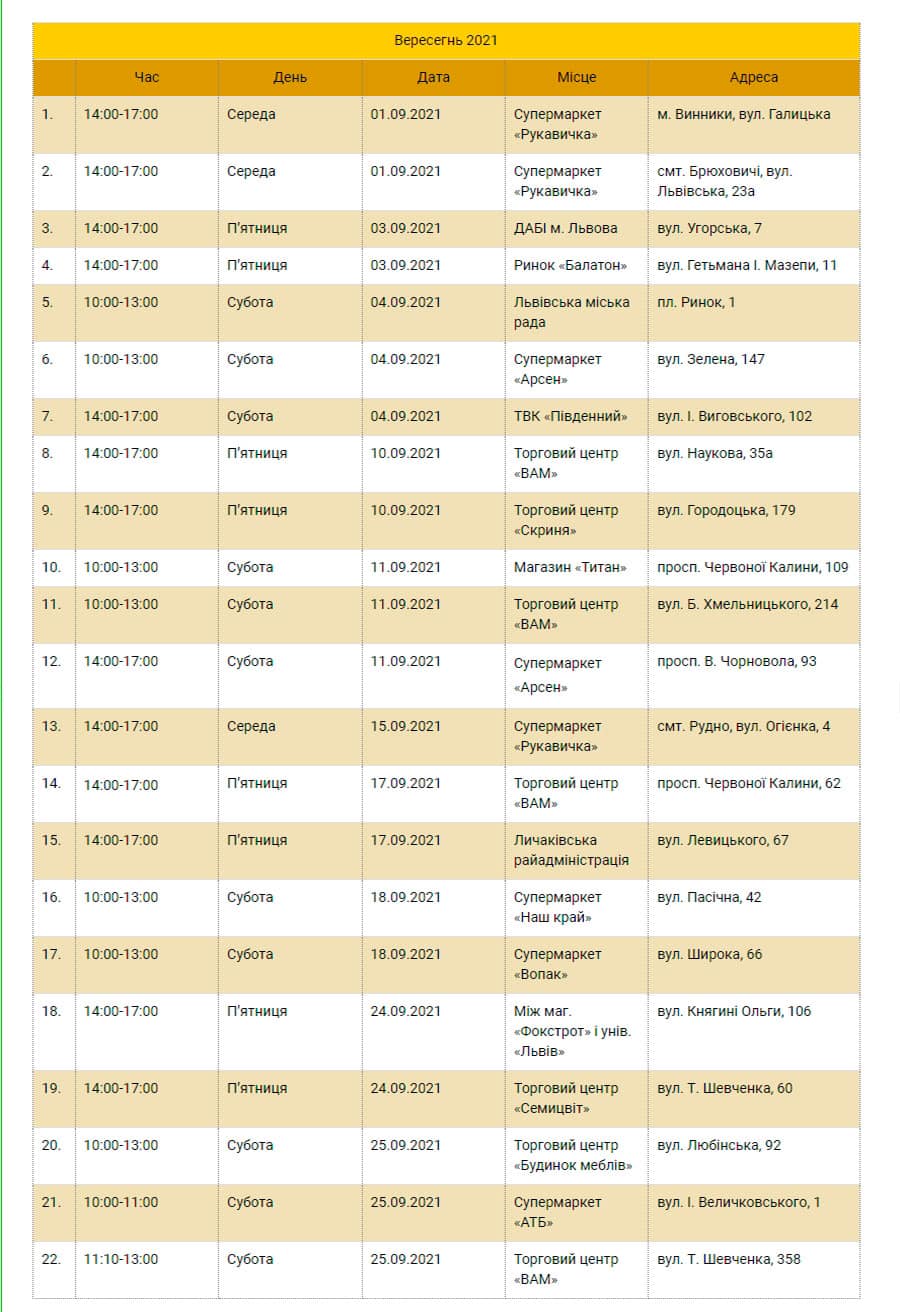 Фото: Дочірнє підприємство &laquo;Боднарівка&raquo;