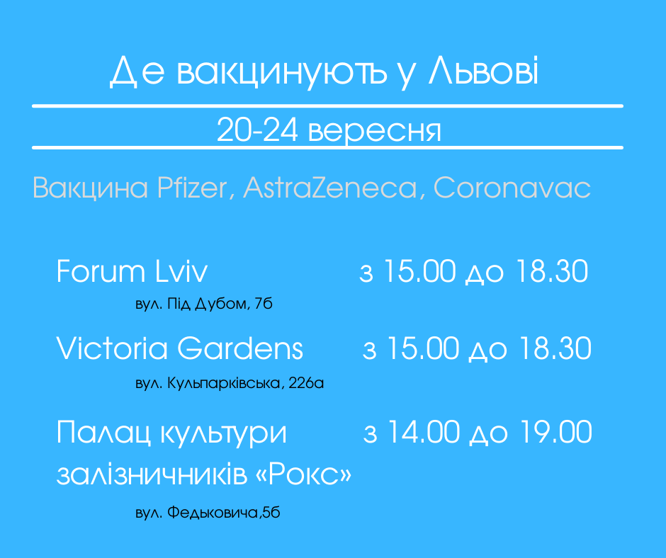 Фото: управління охорони здоров'я Львівської міської ради