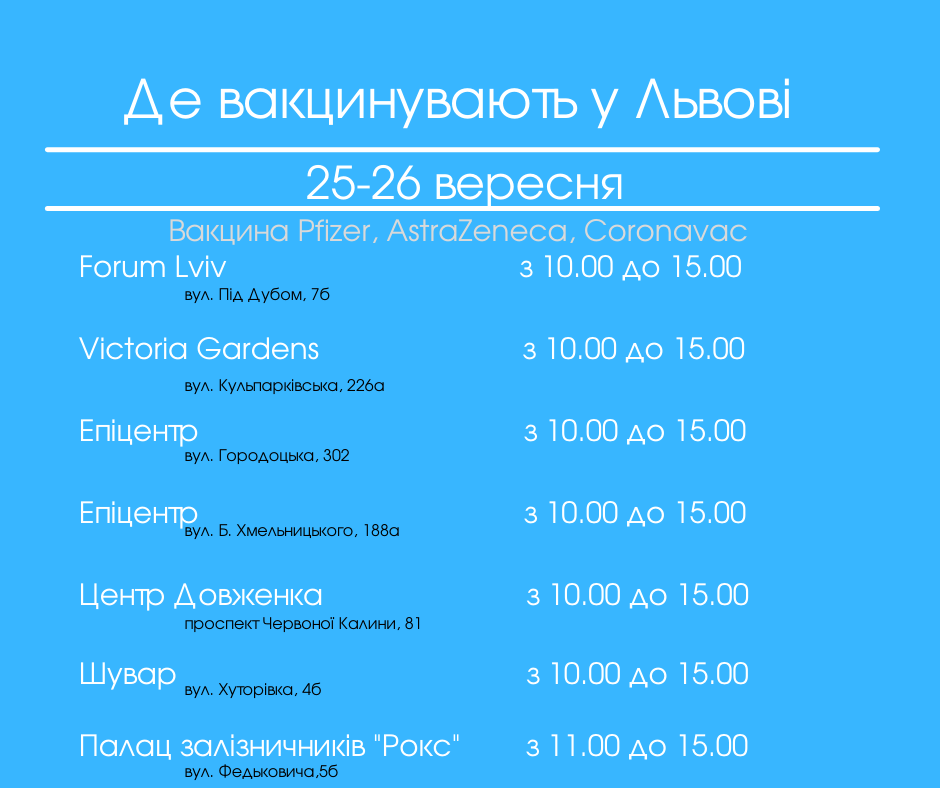 Фото: управління охорони здоров'я Львівської міської ради
