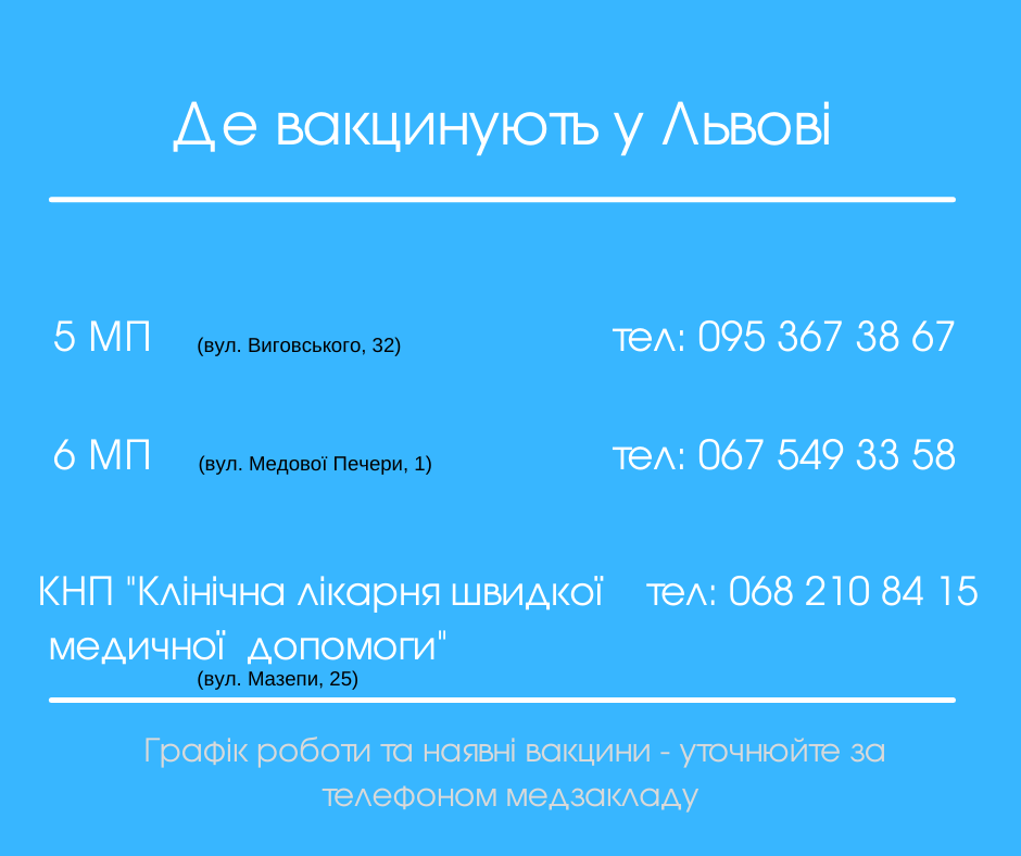 Фото: управління охорони здоров'я Львівської міської ради