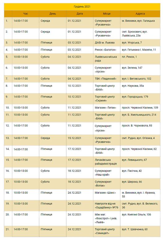 Фото: facebook.com/dpbodnarivka