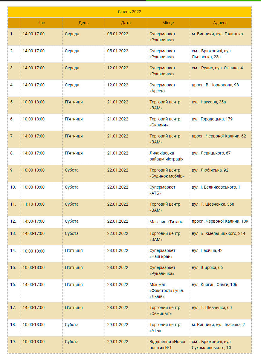 Фото: facebook.com/dpbodnarivka