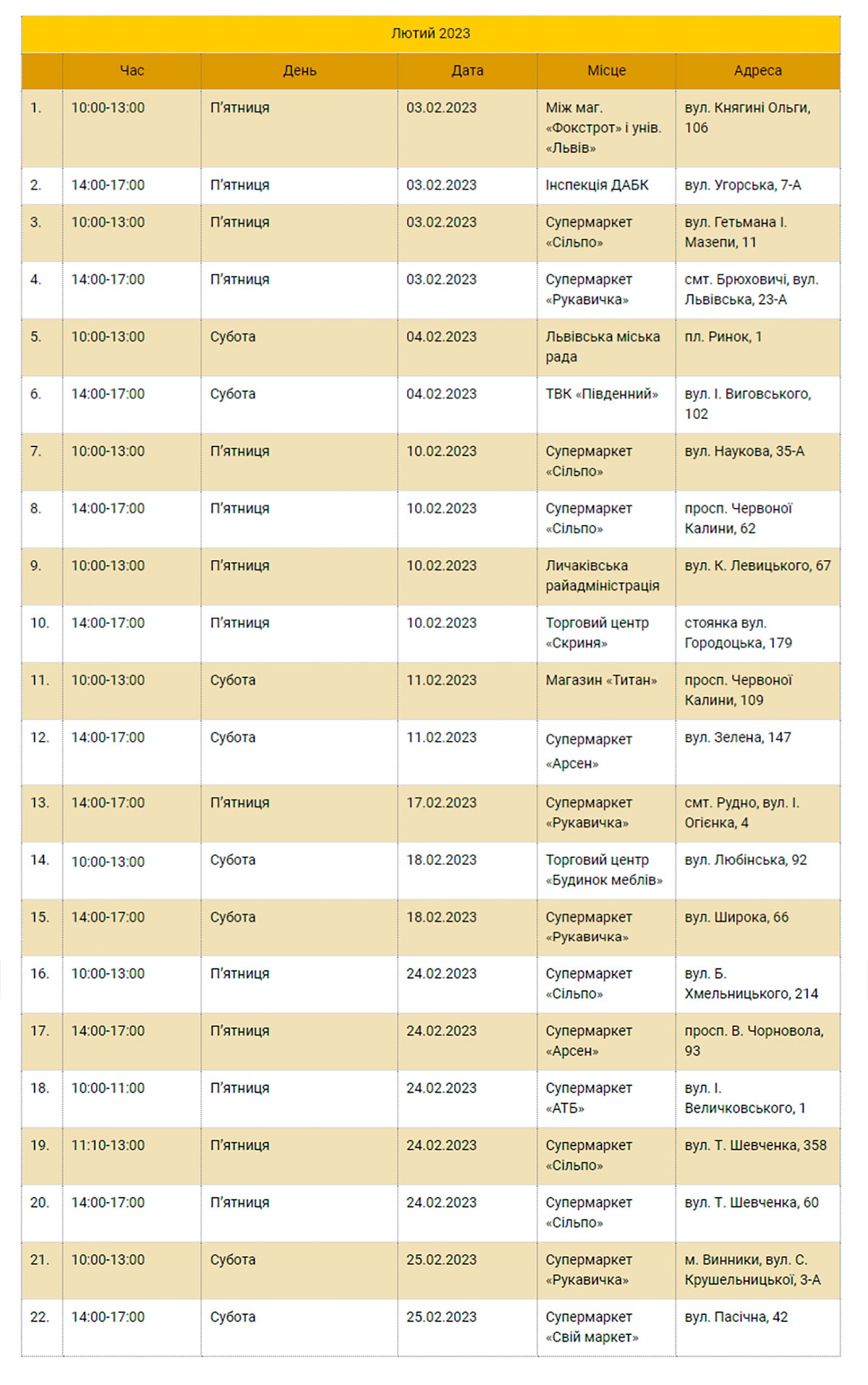 Графік стоянок екобусів у лютому 2023 року