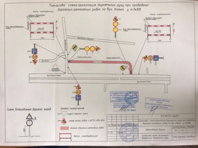 Фото: міська рада