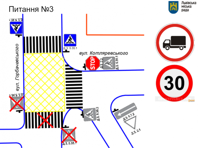 Фото: міськрада