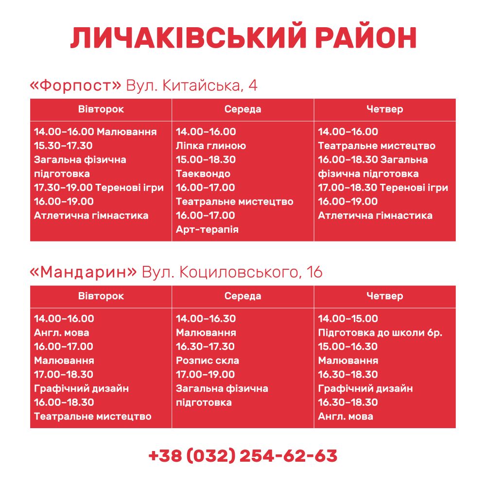 Дітей та підлітків запрошують на безкоштовні гуртки у Львові — графік фото 5 4