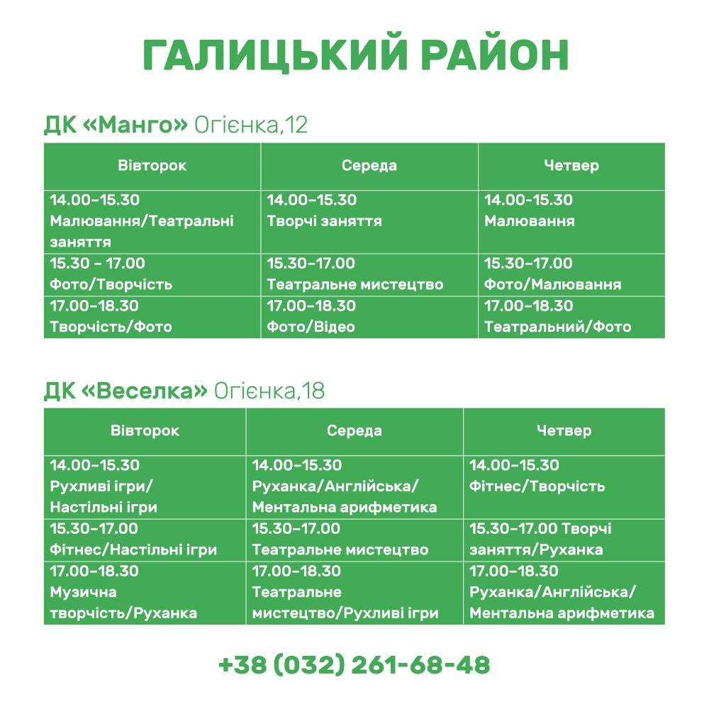 Дітей та підлітків запрошують на безкоштовні гуртки у Львові — графік фото 4 3