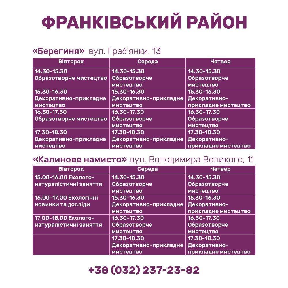 Дітей та підлітків запрошують на безкоштовні гуртки у Львові — графік фото 3 2