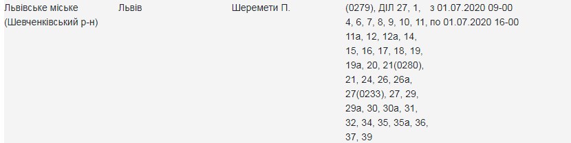 1 липня мешканцям Львова вимкнуть світло. Скріншот сайту "Львівобленерго"