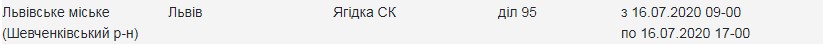 Скріншот сайту "Львівобленерго"
