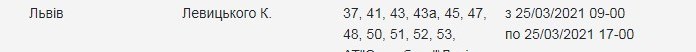 Адреси: 25 березня низка вулиць Львова залишиться без світла  фото 6 5