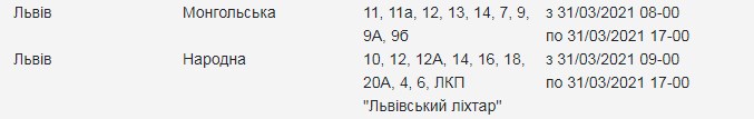 Заряди ґаджети: кому з львів'ян 31 березня вимкнуть світло фото 6 5
