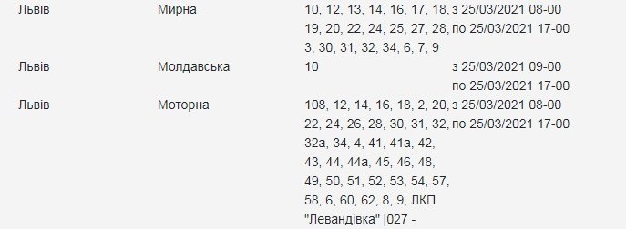Адреси: 25 березня низка вулиць Львова залишиться без світла  фото 7 6