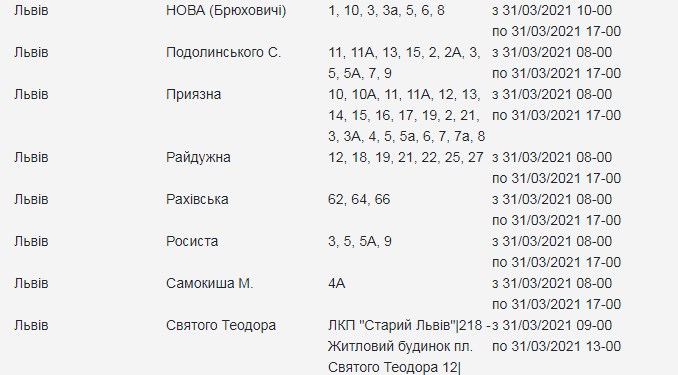Заряди ґаджети: кому з львів'ян 31 березня вимкнуть світло фото 7 6
