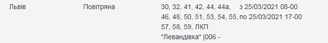 Адреси: 25 березня низка вулиць Львова залишиться без світла  фото 9 8