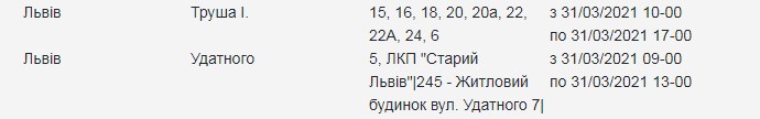 31 березня, кілька районів Львова залишаться без світла. Фото: Львівобленерго